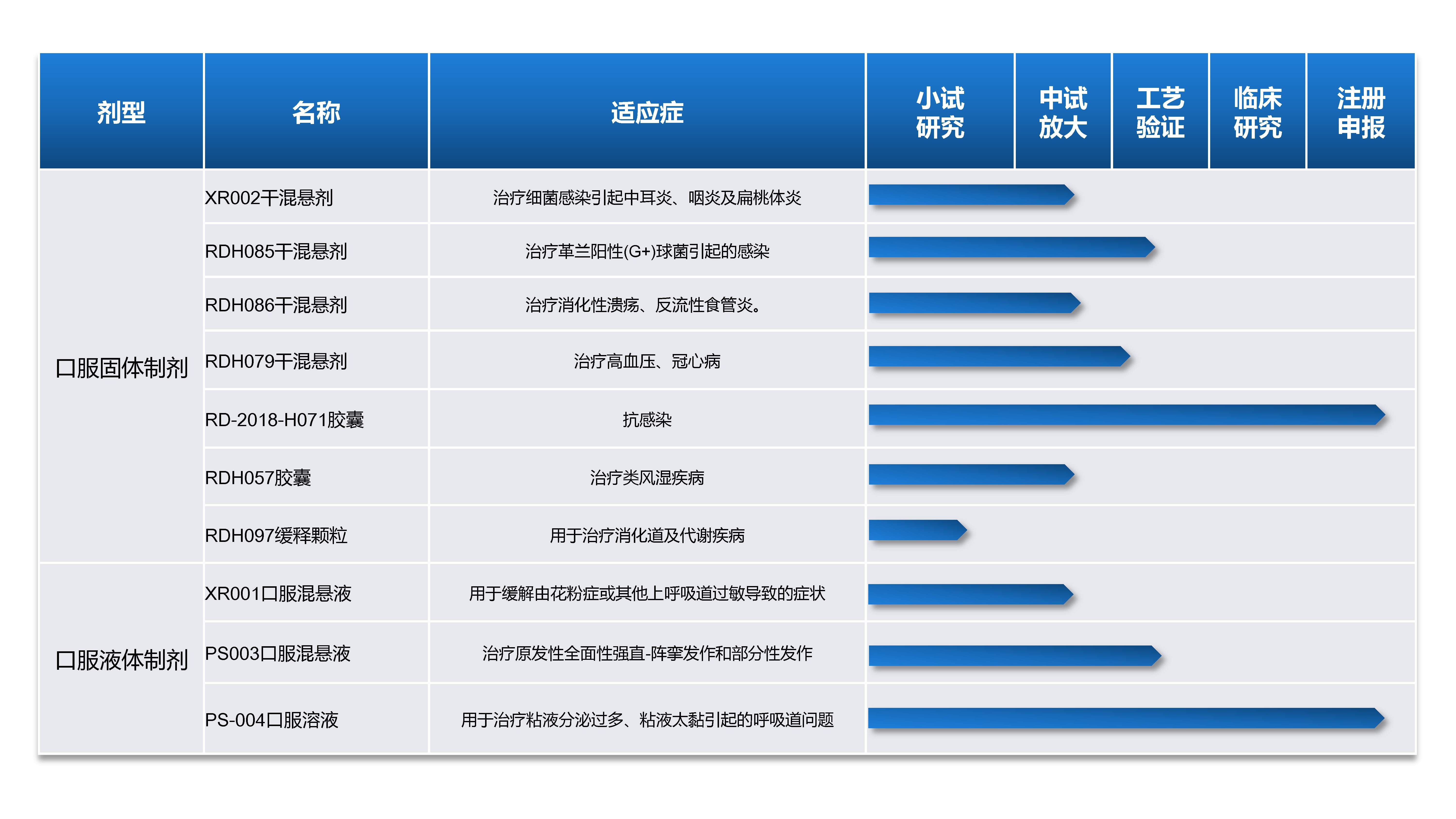 �Ϲ�NG��28(�й���)����Ʒ���������޹�˾